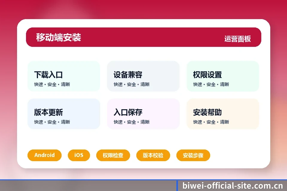 必威体育平台 内容栏目相关内容 指南模块图