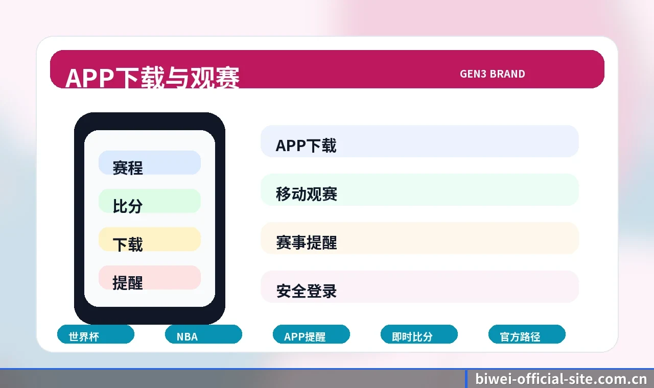 必威体育平台 安装步骤、权限检查与异常排查 移动端模块图